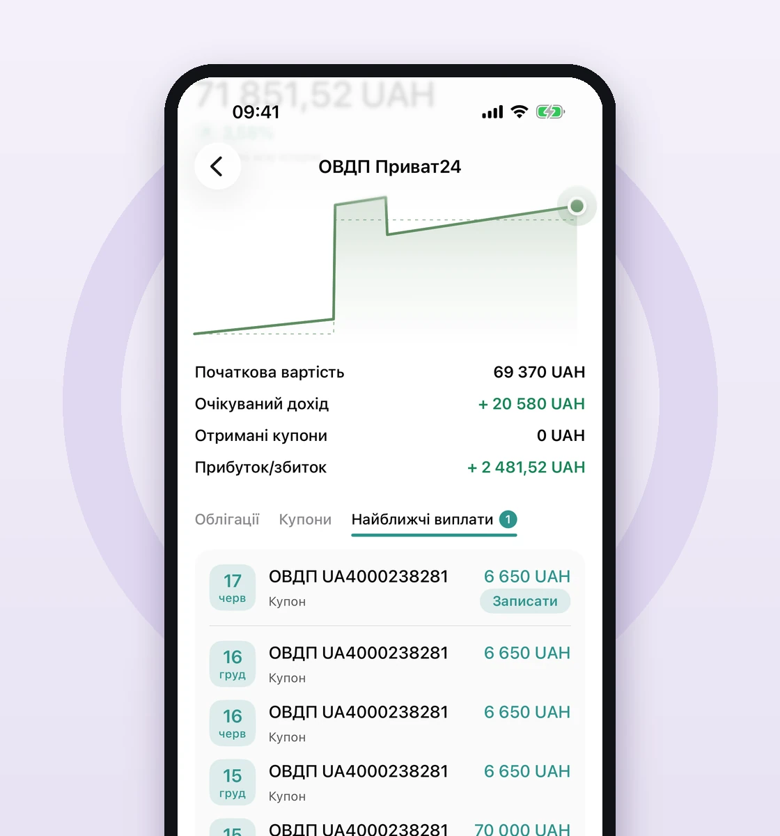 Найближчі виплати: купони та погашення ОВДП у calmfinance